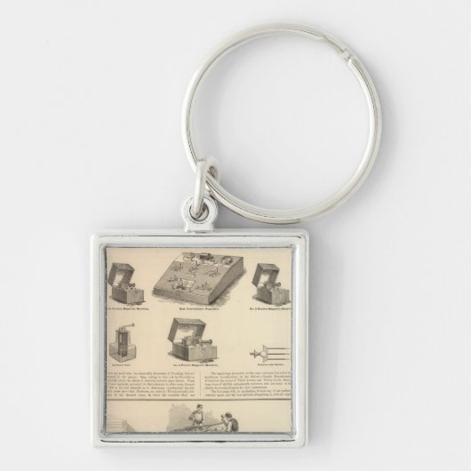 Porte-clés Galvano Faradic Manufacturing Company Bickford (Devant)