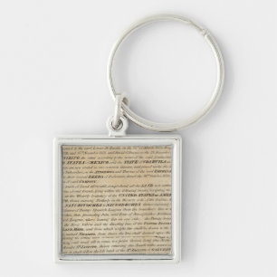 Porte-clés Galveston Bay et Texas Land Company