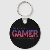 Porte-clés Gamepad Gamepad Vintage (Recto)