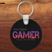 Porte-clés Gamepad Gamepad Vintage (Verso)