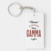 Porte-clés Gamma (Devant)