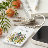 Porte-clés Gants de boeuf personnalisés (Devant droit)