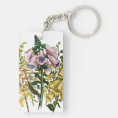 Porte-clés Gants de boeuf personnalisés (Dos)