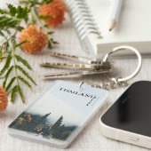 Porte-clés Garanties de voyage modernes (Devant droit)