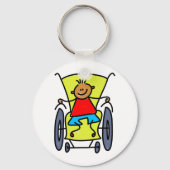 Porte-clés Garçon désactivé (Recto)