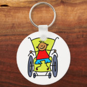 Porte-clés Garçon désactivé (Recto)