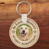 Porte-clés Garde-mémoire de chien personnalisé (Recto)