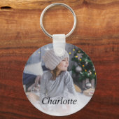 Porte-clés Garde photo personnalisée (Recto)