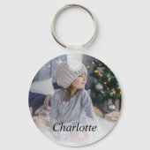 Porte-clés Garde photo personnalisée (Verso)