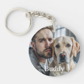 Porte-clés Garde photo pour animaux de compagnie Amoureux de  (Devant)