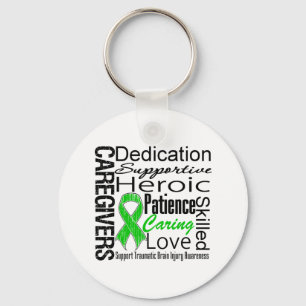 Porte-clés Gardiens de carrière Collage traumatisme cérébral