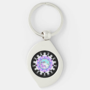 Porte-clés Gardiens Galactiques