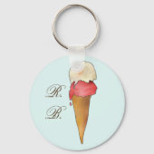 Porte-clés Gaufre à glace (Recto)