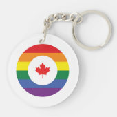 Porte-clés Gay pride canadien (Dos)