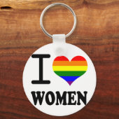 Porte-clés Gay pride - J'aime mon compagnon (Recto)