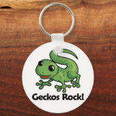 Porte-clés Geckos Rock ! (Recto)