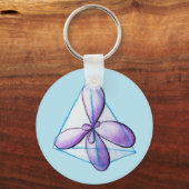 Porte-clés Geek scientifique de la chimie organique (Recto)