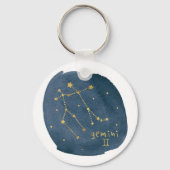 Porte-clés Gemini (Recto)