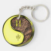 Porte-clés Gemini et singe de la Terre (Dos)