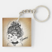 Porte-clés Gemini Masqué Lady Zodiac (Dos)