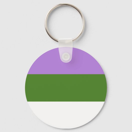Porte-clés Genderqueer Pride Porte - clé (Recto)