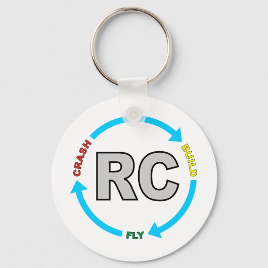 Porte-clés Générer un cache de panne (Recto)