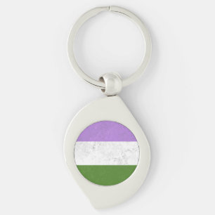 Porte-clés Genre queer