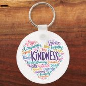 Porte-clés Gentillesse compassion empathie et respect (Recto)