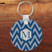 Porte-clés Géométrie bleue (Recto)