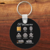 Porte-clés Géométrie Chat Math Drôle Cadeaux Chat Pour Chat P (Recto)