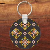 Porte-clés Géométrique Abstraite : Texture Vintage transparen (Verso)
