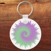 Porte-clés Géométrique Violet et Vert (Recto)