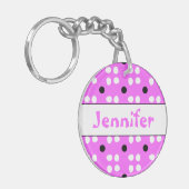 Porte-clés Gepersonaliseerde Stippen patroon (Devant gauche)