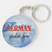 Porte-clés German se moque de la terre (Dos)