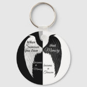 Porte-clés Gestion de la mémoire (Recto)