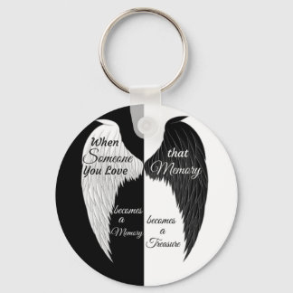 Porte-clés Gestion de la mémoire