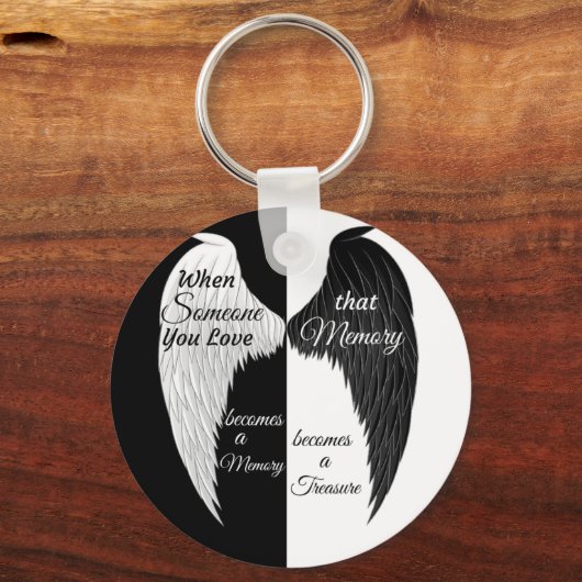 Porte-clés Gestion de la mémoire (Verso)