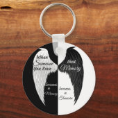 Porte-clés Gestion de la mémoire (Recto)