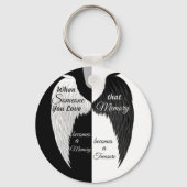 Porte-clés Gestion de la mémoire (Verso)