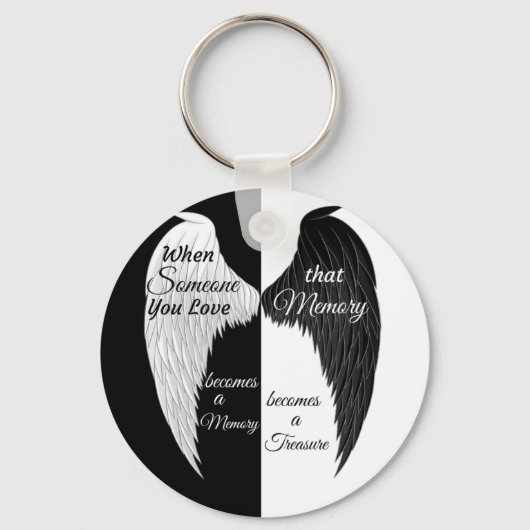 Porte-clés Gestion de la mémoire (Verso)