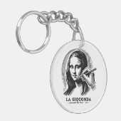 Porte-clés Gioconda (Devant gauche)
