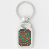 Porte-clés Giraffe Impression Brown et Turquoise (Devant)