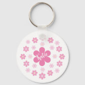 Porte-clés Glamour Fleur Rose- (Recto)