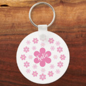 Porte-clés Glamour Fleur Rose- (Verso)