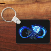 Porte-clés Glowing infinity with blue rose (Verso)