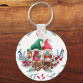 Porte-clés Gnomes adorables (Verso)