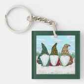 PORTE-CLÉS GNOMES IRLANDAIS (Devant)