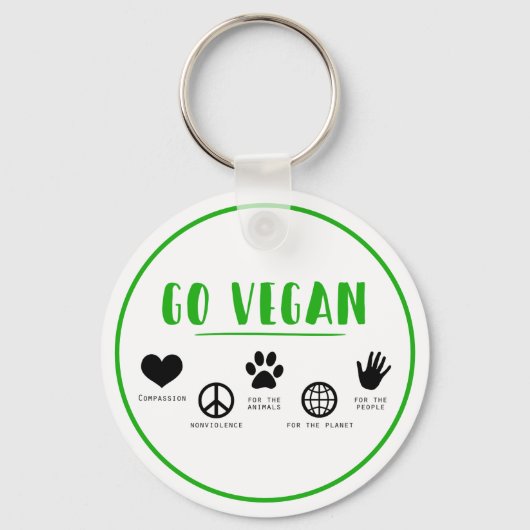 Porte-clés Go Vegan (Recto)