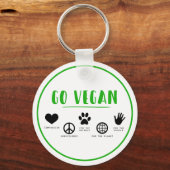 Porte-clés Go Vegan (Recto)