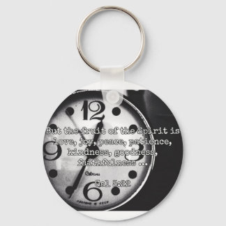 Porte-clés God Quotes: Gal 5:22 -- "Fruit of the Spirit"